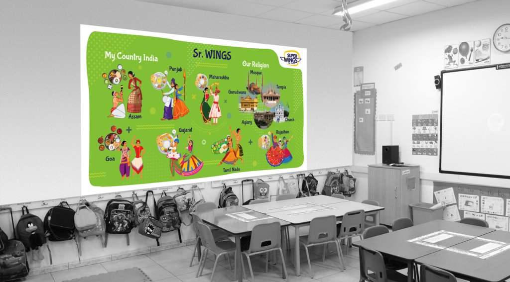 Super wings | Greyphyte